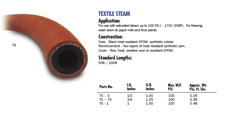 Steam Hose