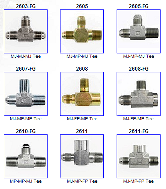 Hydraulic Tube Fittings