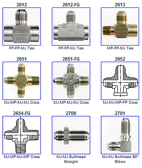 Hydraulic Tube Fittings