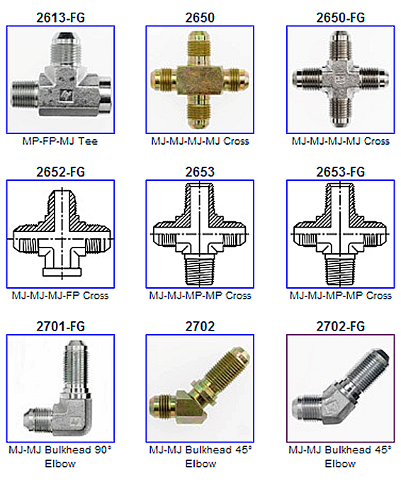 Hydraulic Tube Fittings