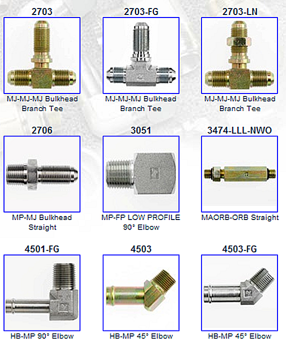 Hydraulic Tube Fittings