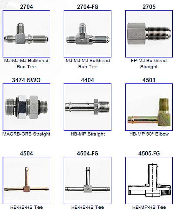 Hydraulic Tube Fittings