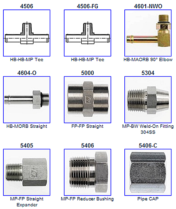 Hydraulic Tube Fittings