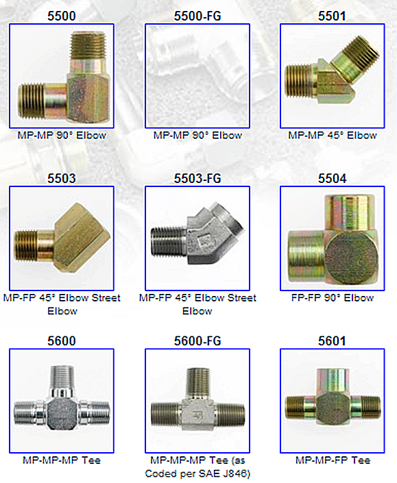 Hydraulic Tube Fittings