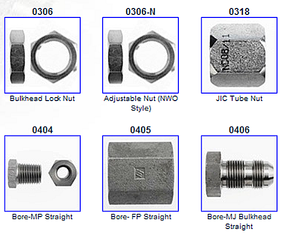 Hydraulic Tube Fittings