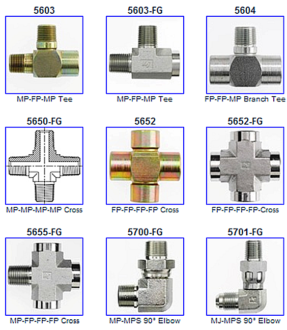 Hydraulic Tube Fittings