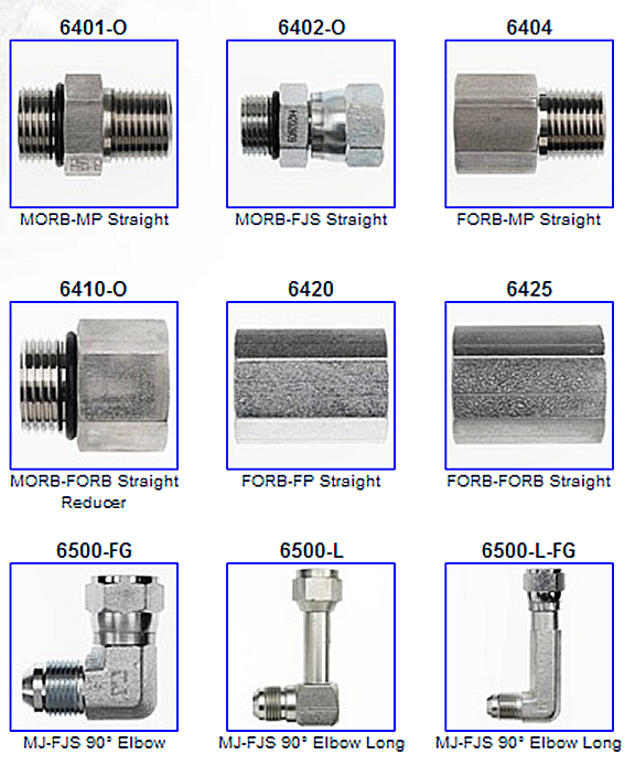 Hydraulic Tube Fittings