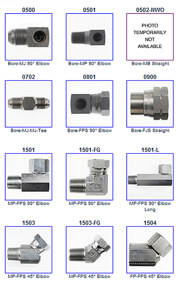 Hydraulic Tube Fittings