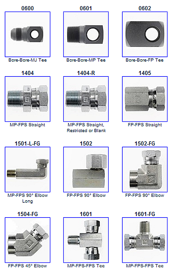 Hydraulic Tube Fittings