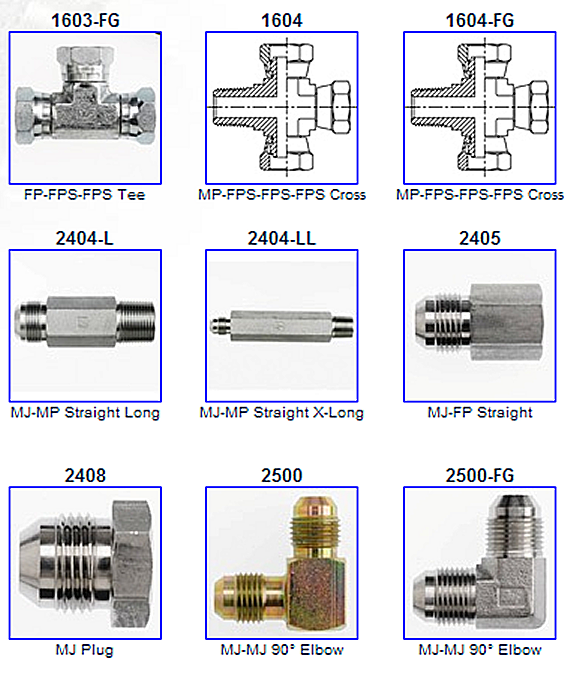 Hydraulic Tube Fittings