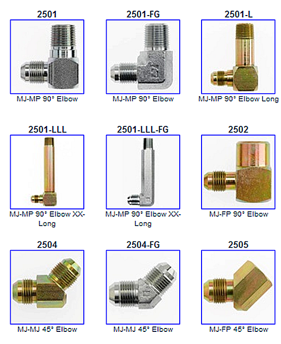 Hydraulic Tube Fittings